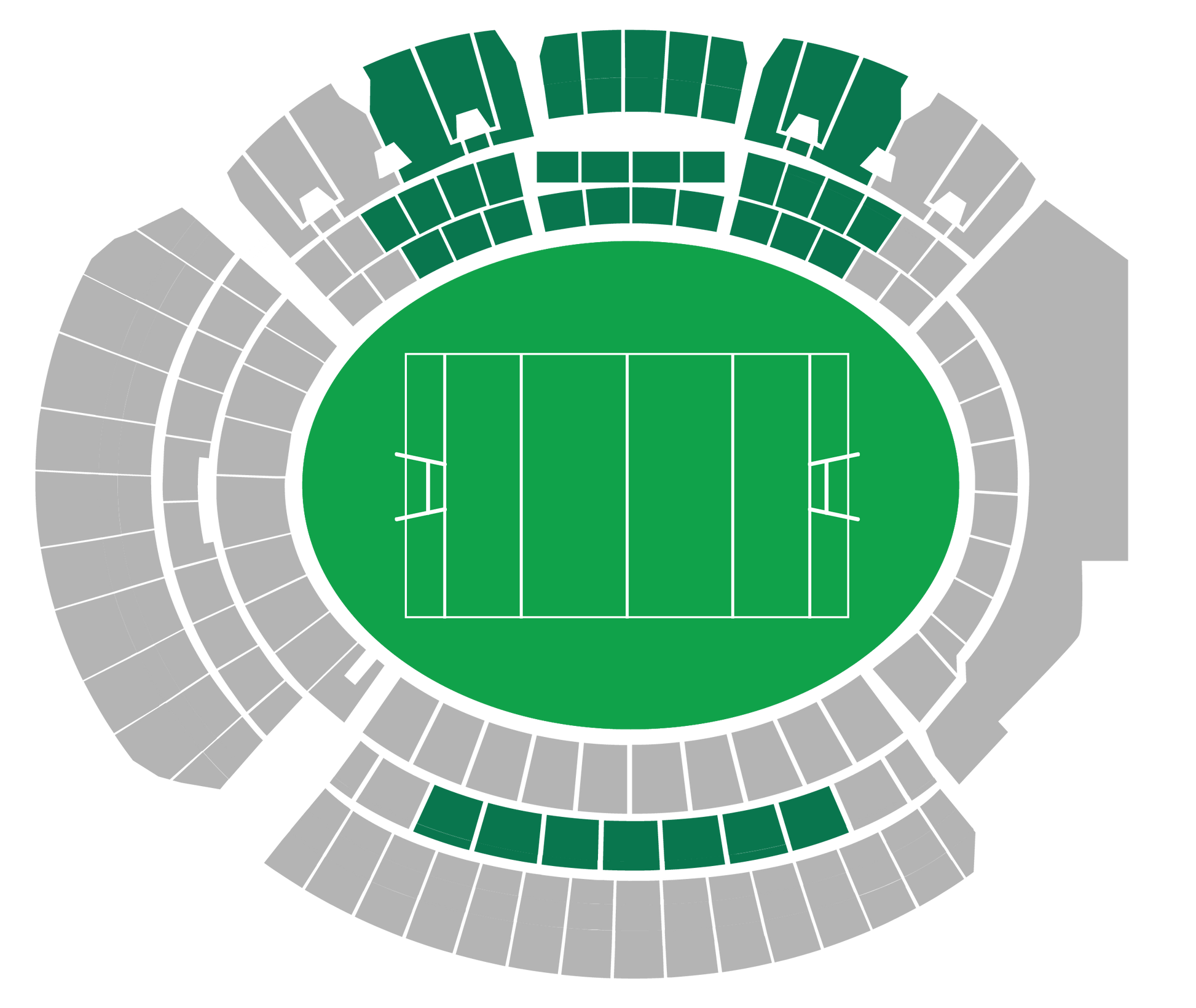 Category 1 — Adelaide Oval