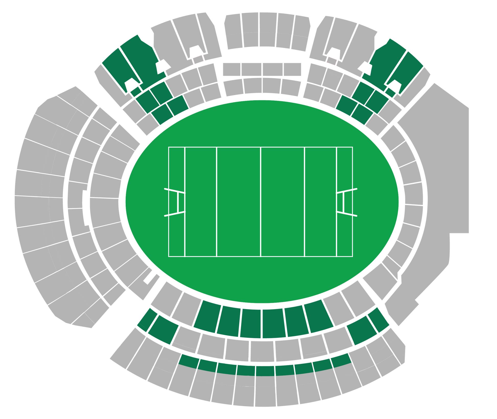 Category 2 — Adelaide Oval