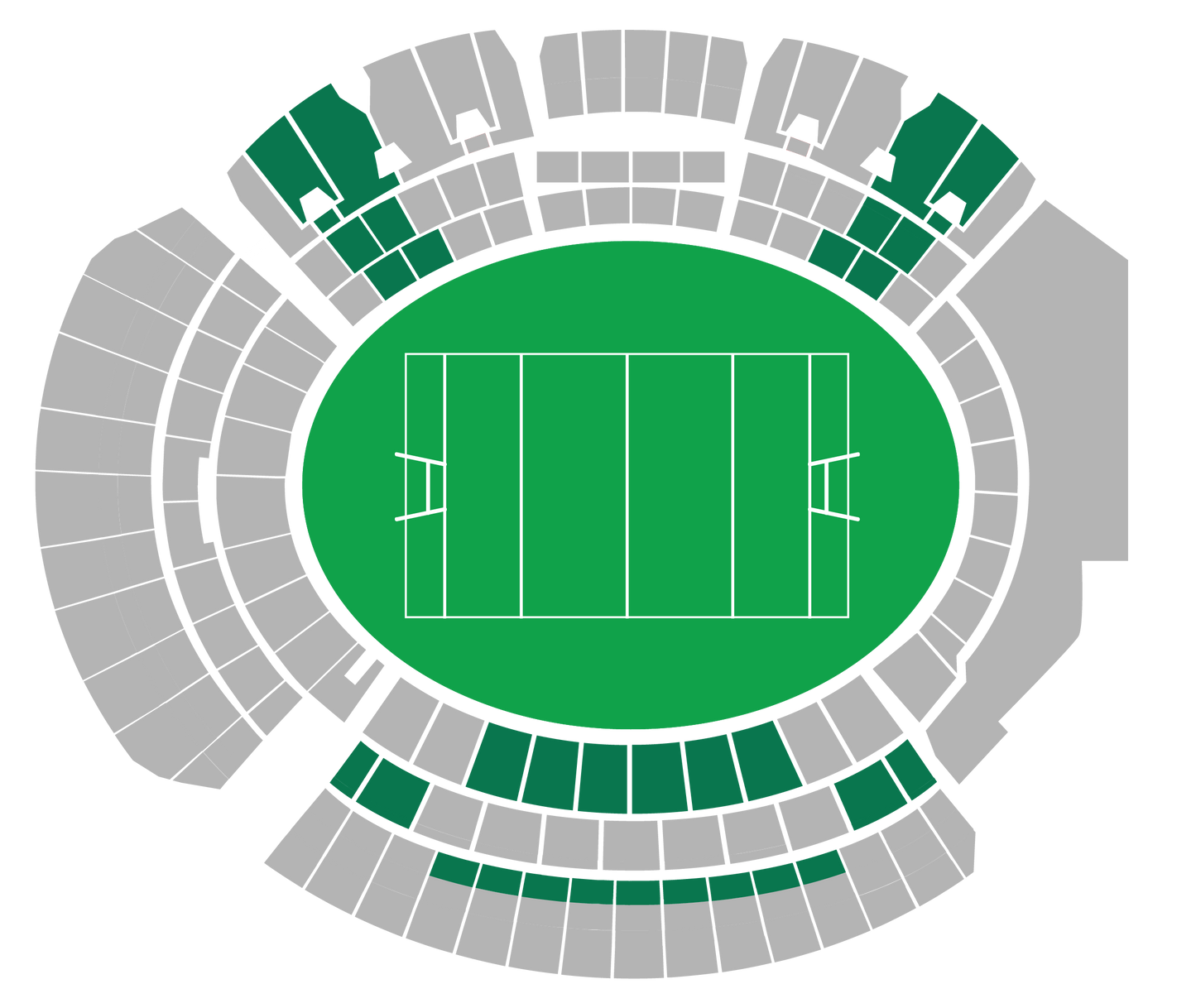 Category 2 — Adelaide Oval