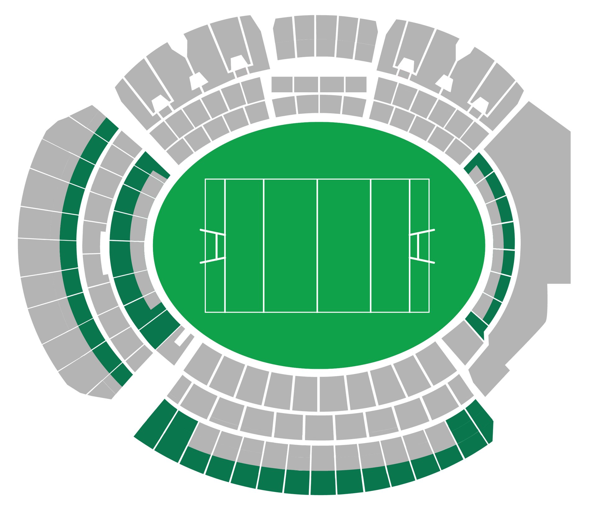 Category 4 — Adelaide Oval