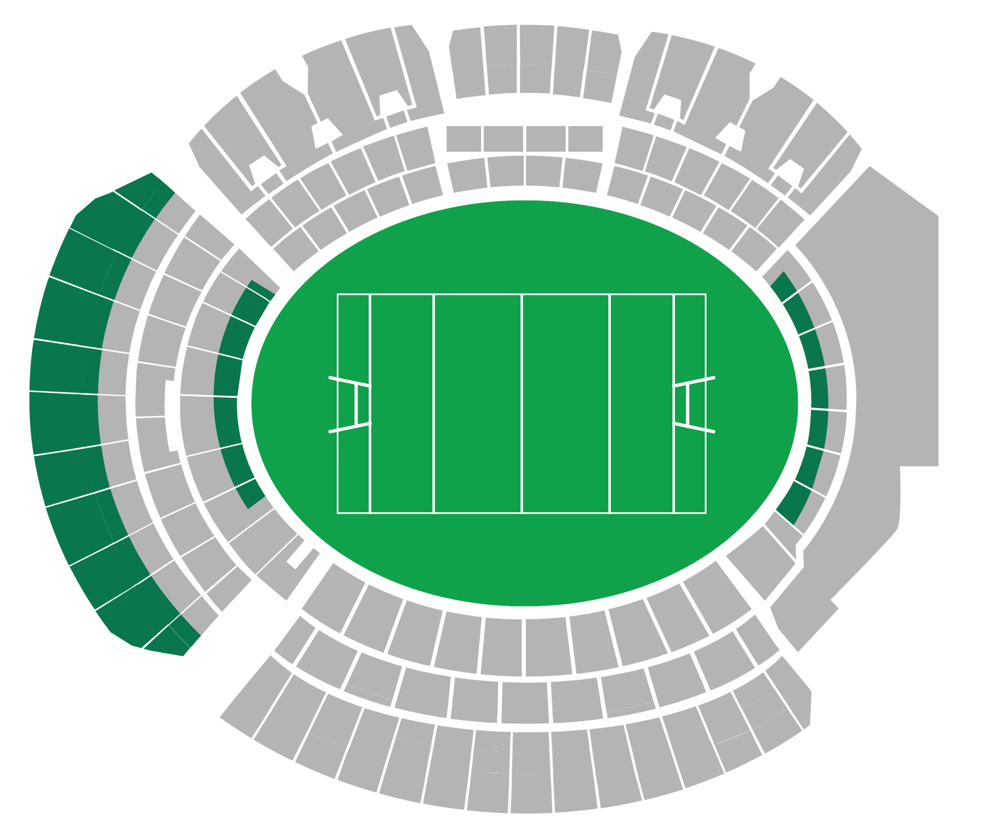 Category 5/6 — Adelaide Oval