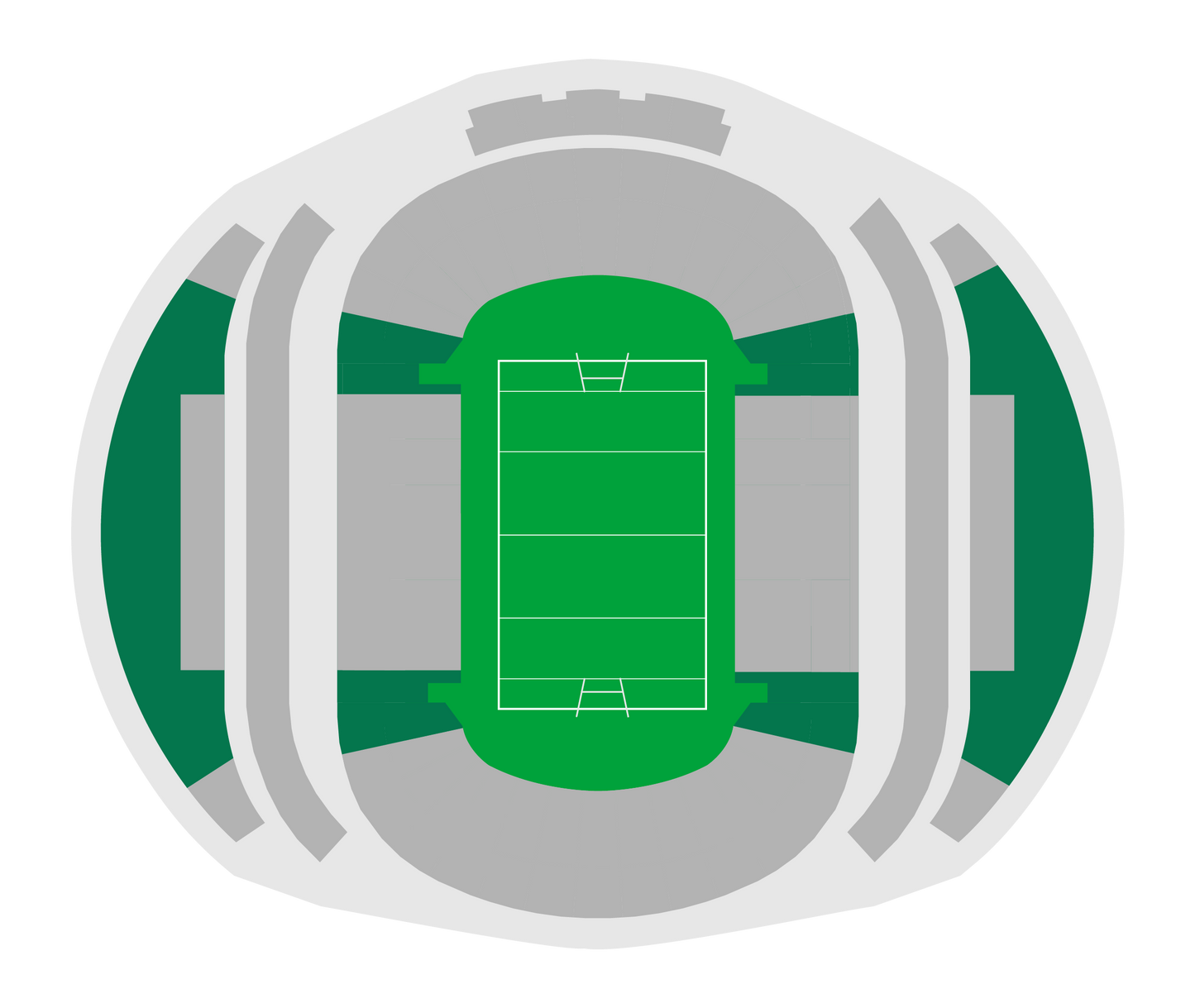 Category 2 — Stadium Australia