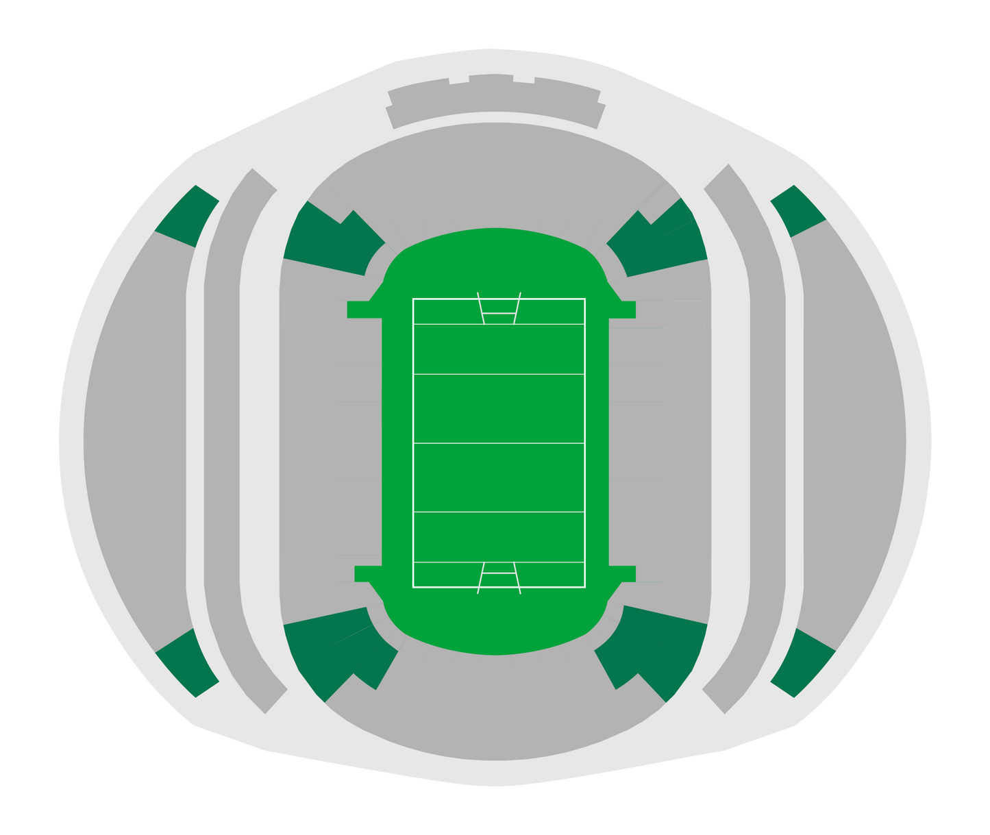 Category 3 — Stadium Australia