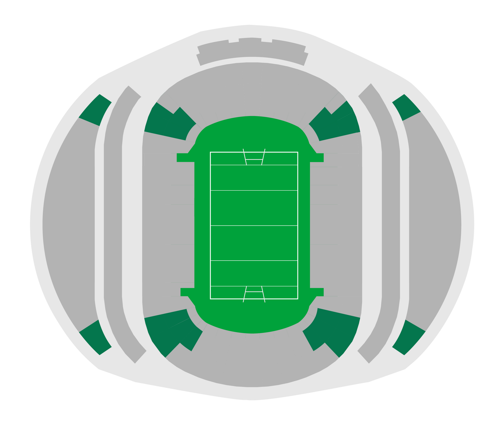 Category 3 — Stadium Australia