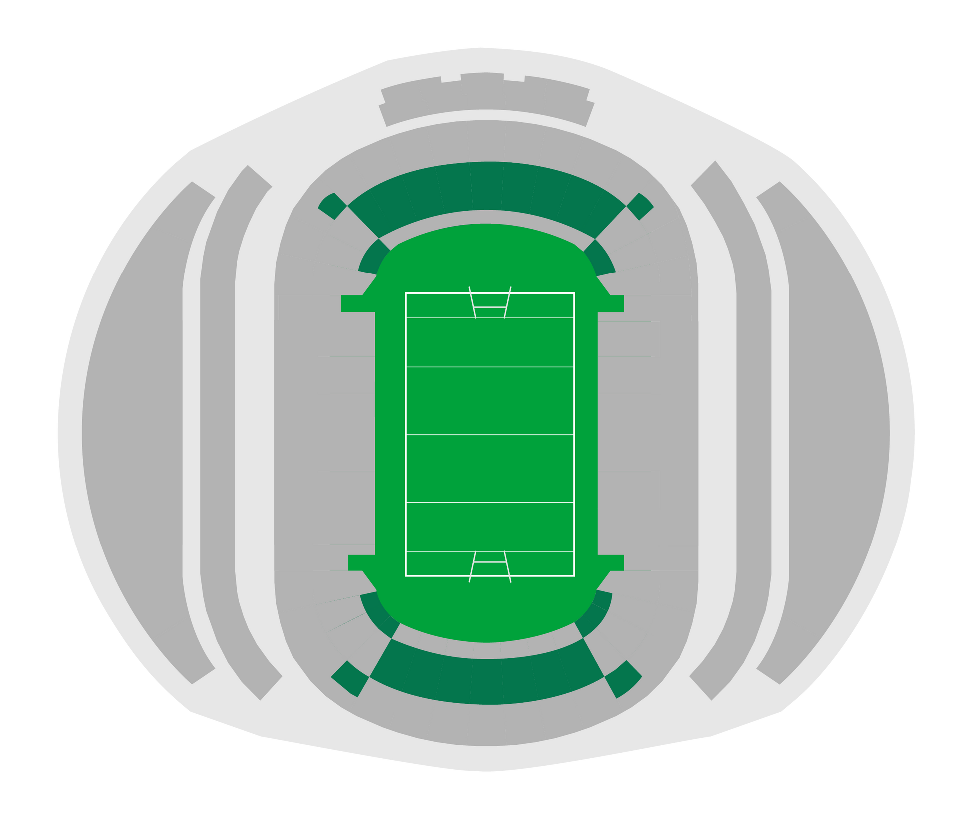 Category 4 — Stadium Australia