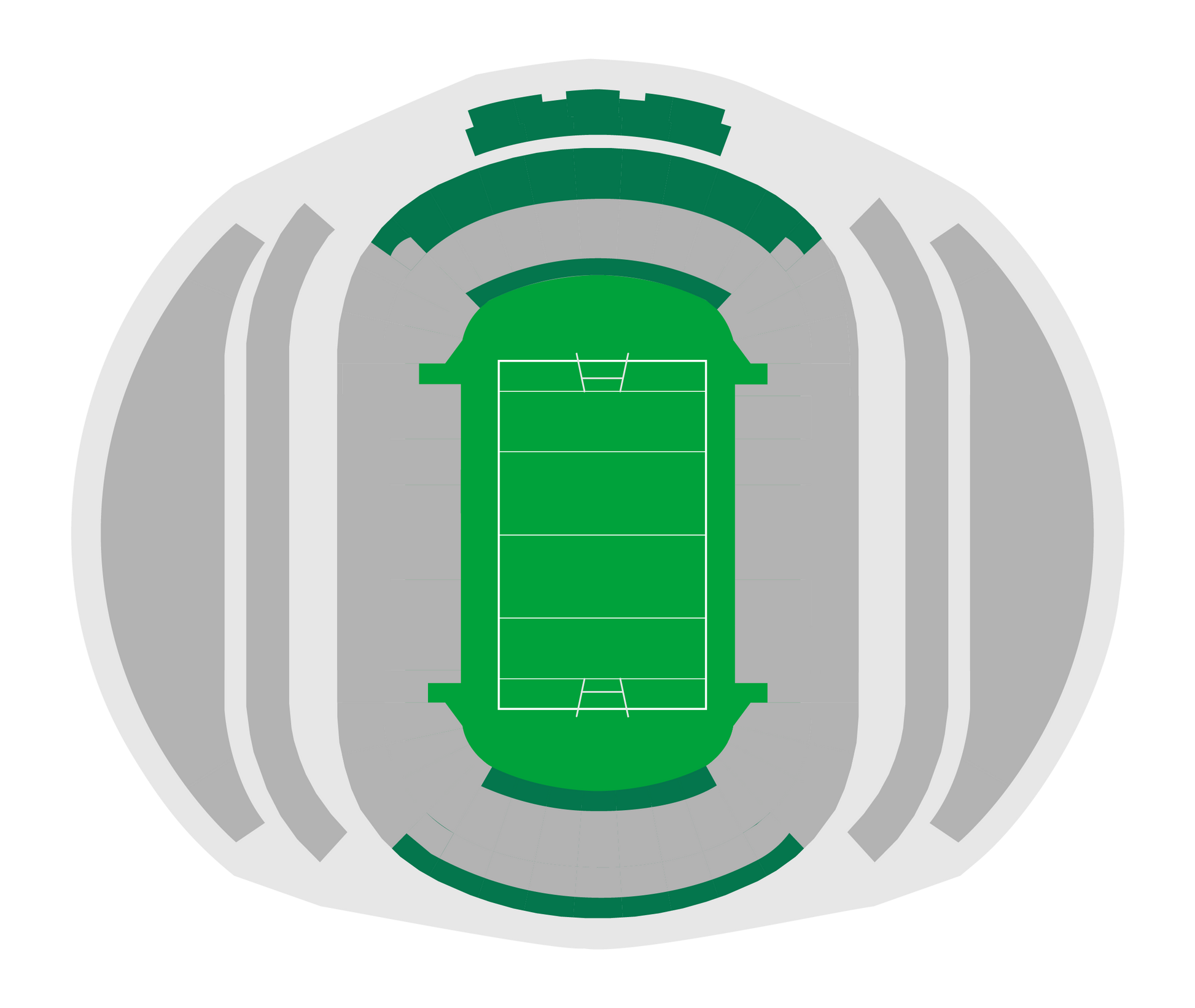 Category 5/6 — Stadium Australia