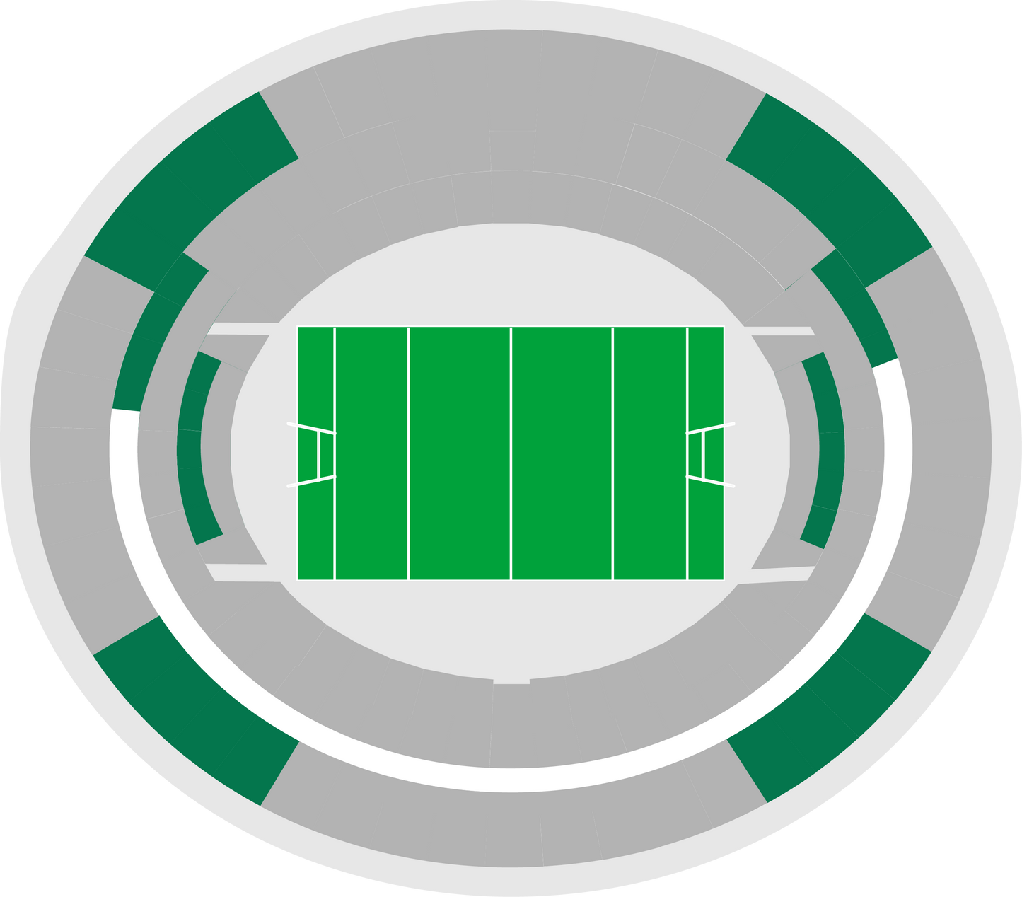 Category 4 — Docklands Stadium Melbourne