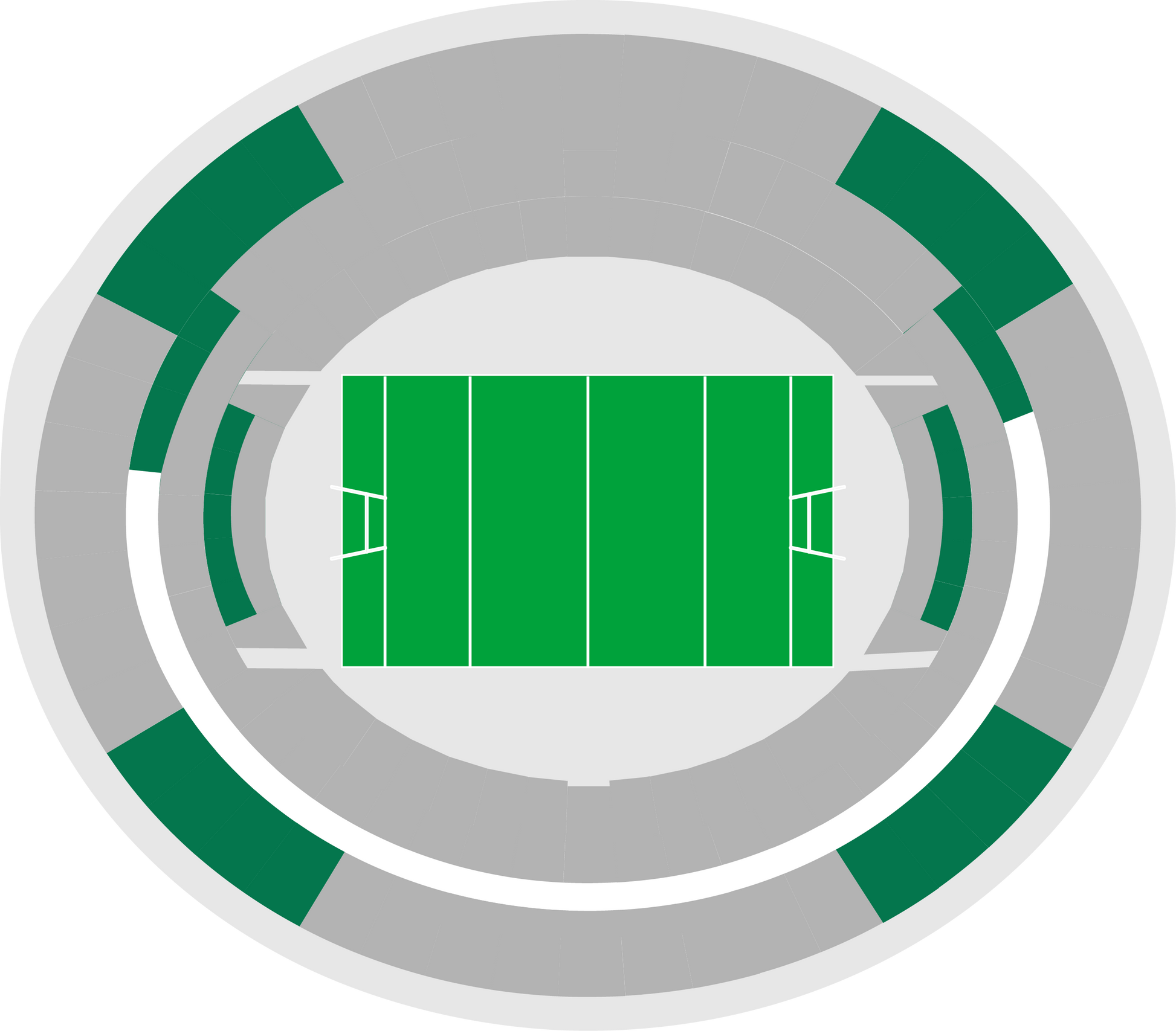 Category 4 — Docklands Stadium Melbourne