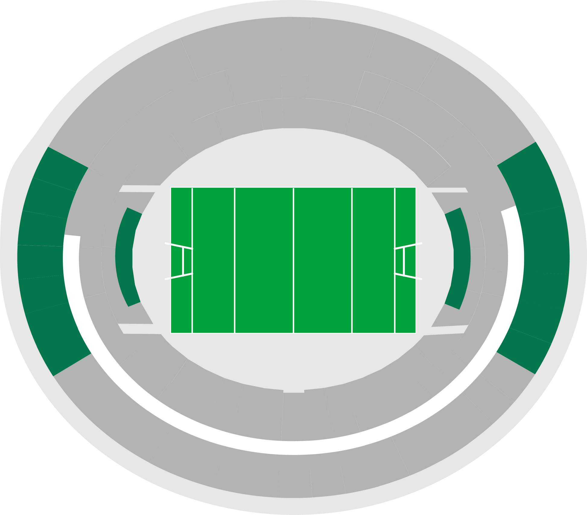 Category 5/6 — Docklands Stadium Melbourne