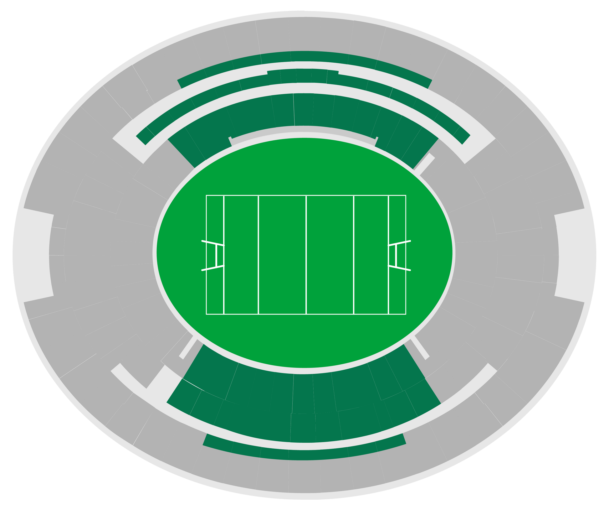 Category 1 — Perth Stadium