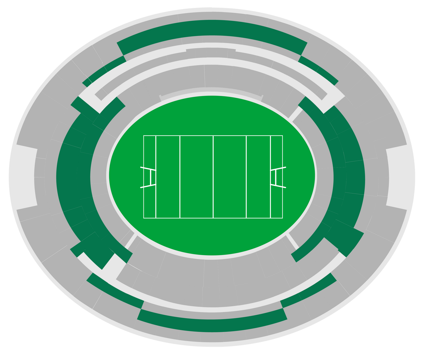 Category 2 — Perth Stadium