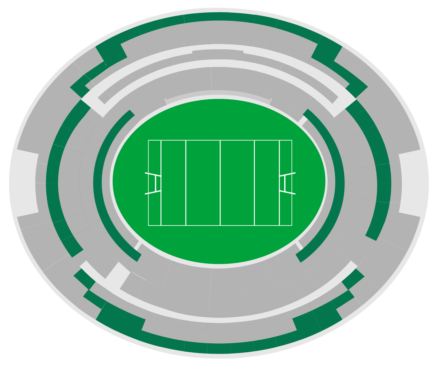 Category 3 — Perth Stadium