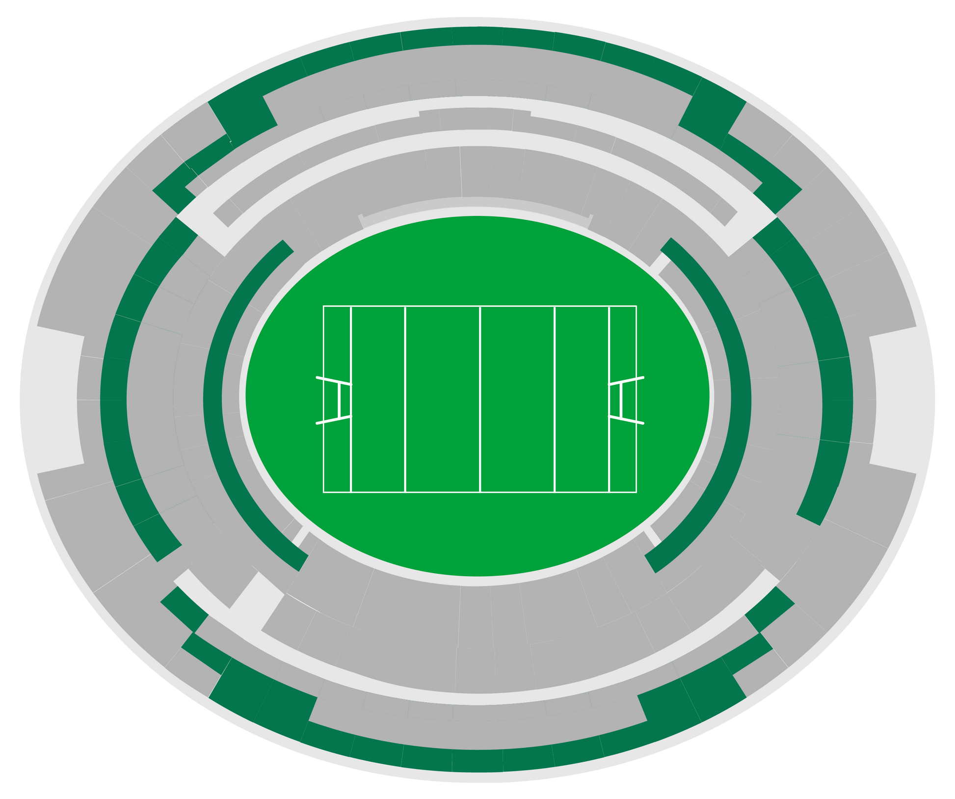 Category 3 — Perth Stadium