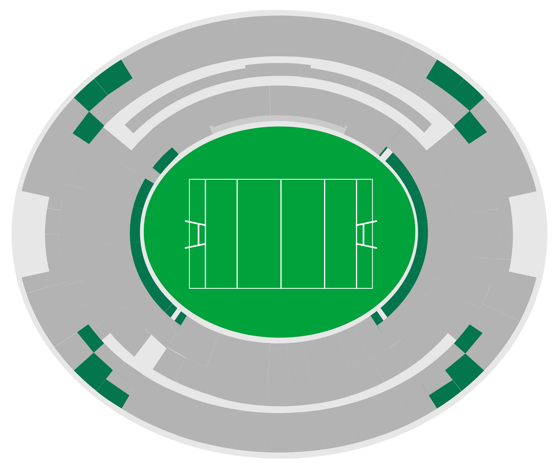 Category 4 — Perth Stadium