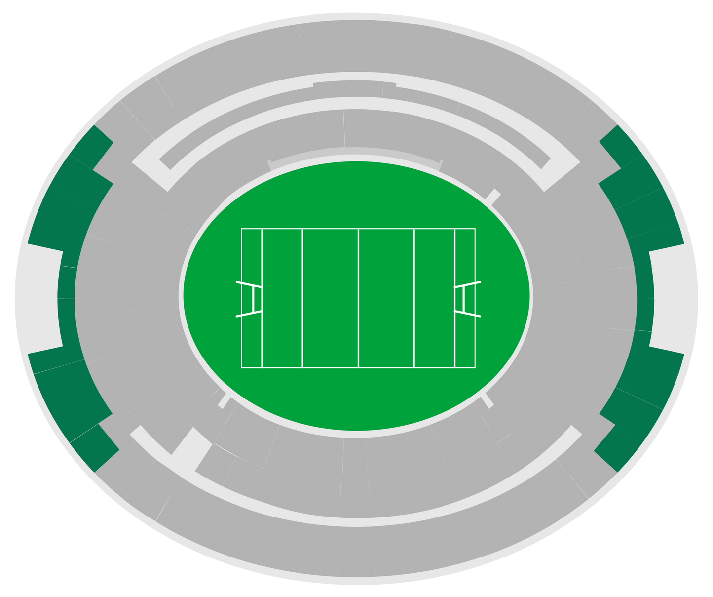 Category 5/6 — Perth Stadium